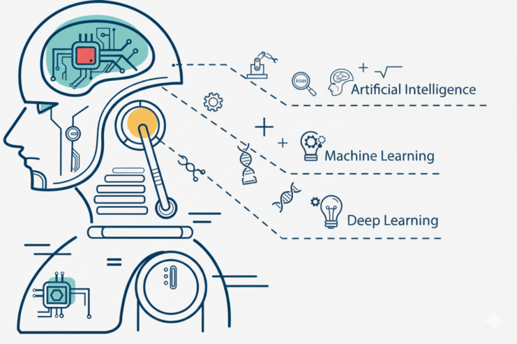 Gemini_Generated_Image_3uqxin3uqxin3uqx