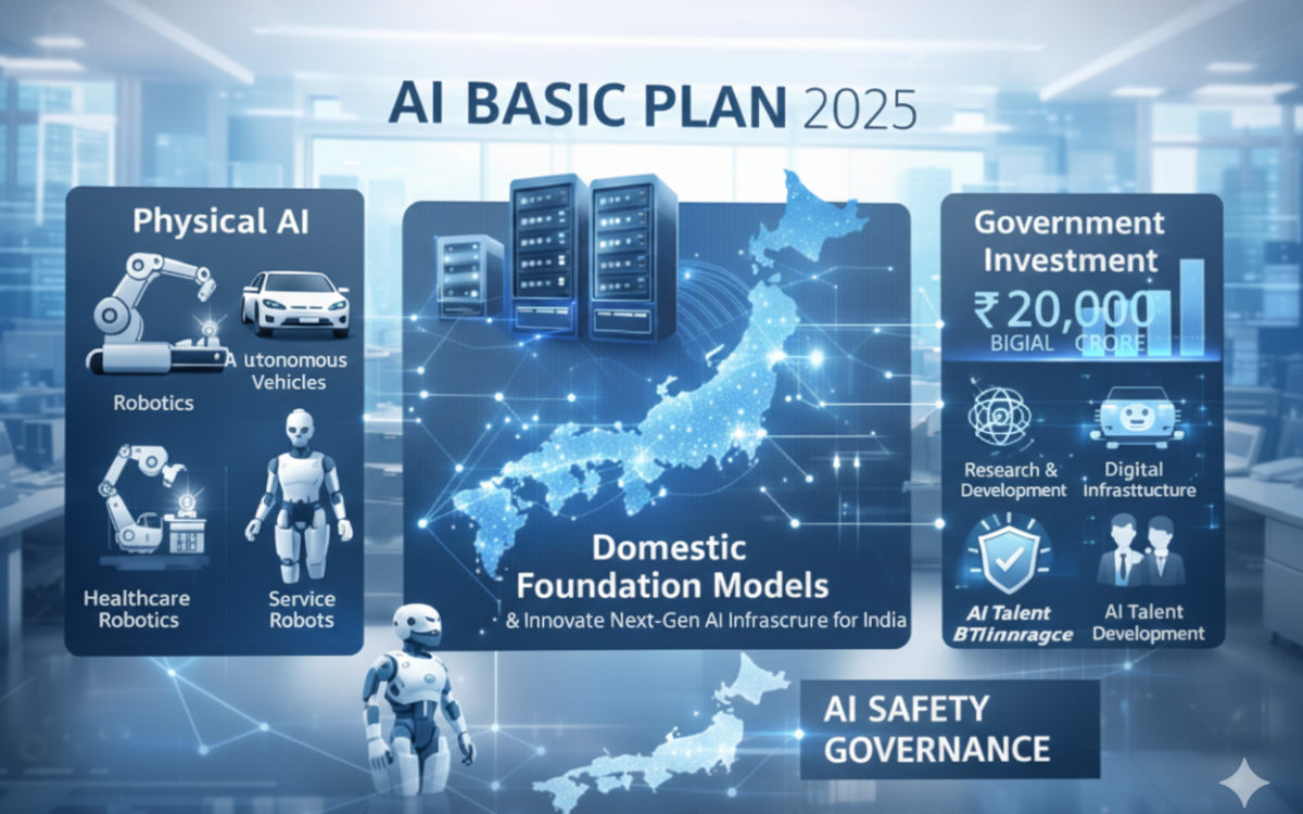 Japan AI Regulation News Today