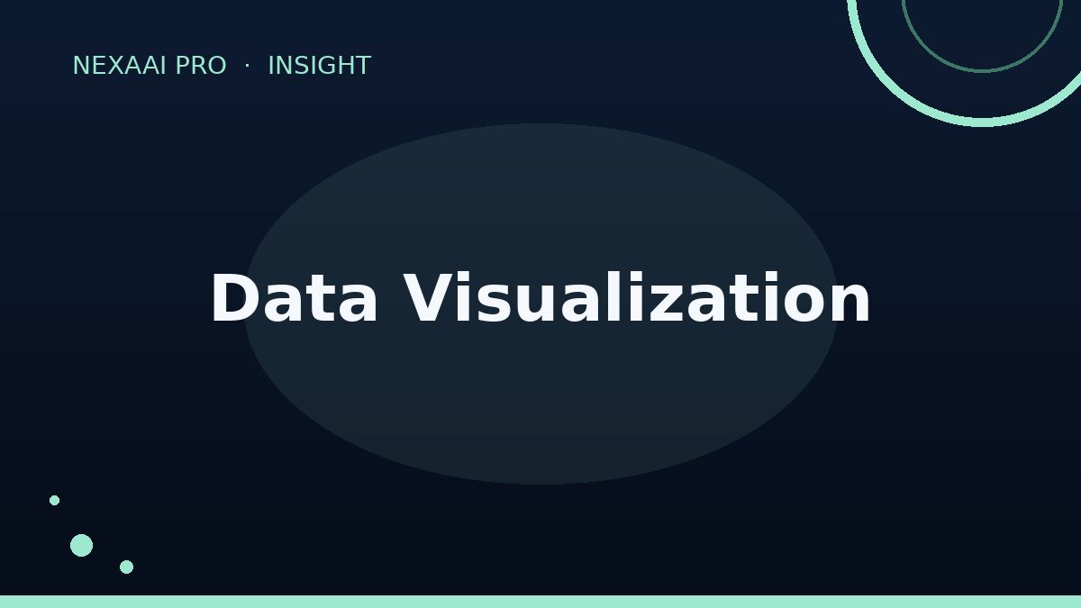 AI funnel chart generator Tableau CSV illustration